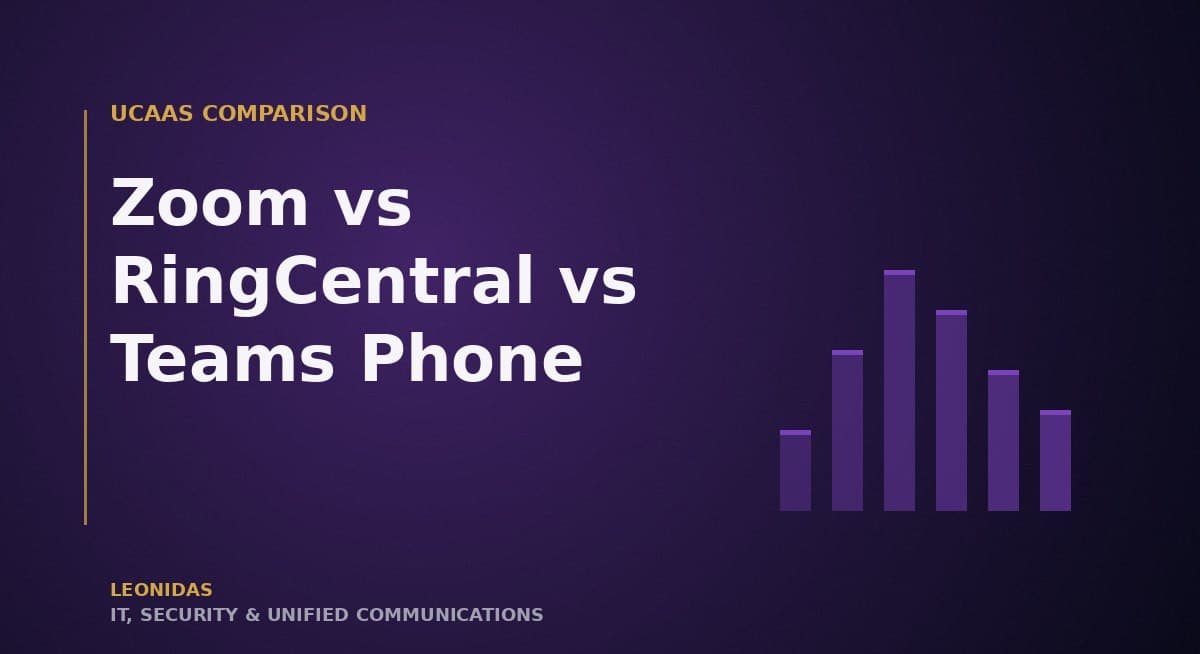 Zoom Phone vs RingCentral vs Microsoft Teams Phone: 2026 Comparison