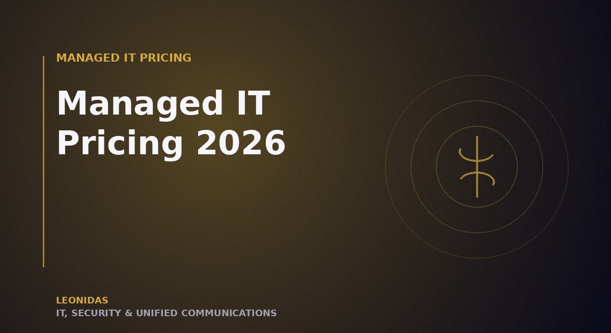 Four-tier managed IT pricing comparison chart showing per-user costs and included services for entry, standard, security-forward, and enterprise tiers in 2026